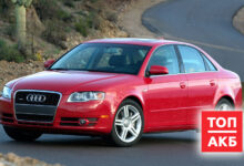Photo of Где купить запчасти для Audi A4?