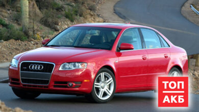 Photo of Где купить запчасти для Audi A4?